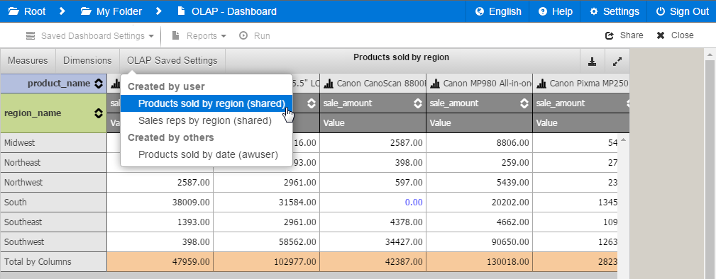 Selecting the "Products sold by region" saved setting that was created by this user.  user-created and shared settings are both listed in this dropdown.