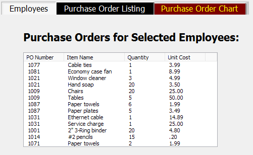 The dashboard with three forms on three tabs. The second tab is selected.