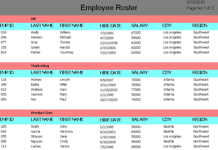 This image shows the report at this stage with the child band included.