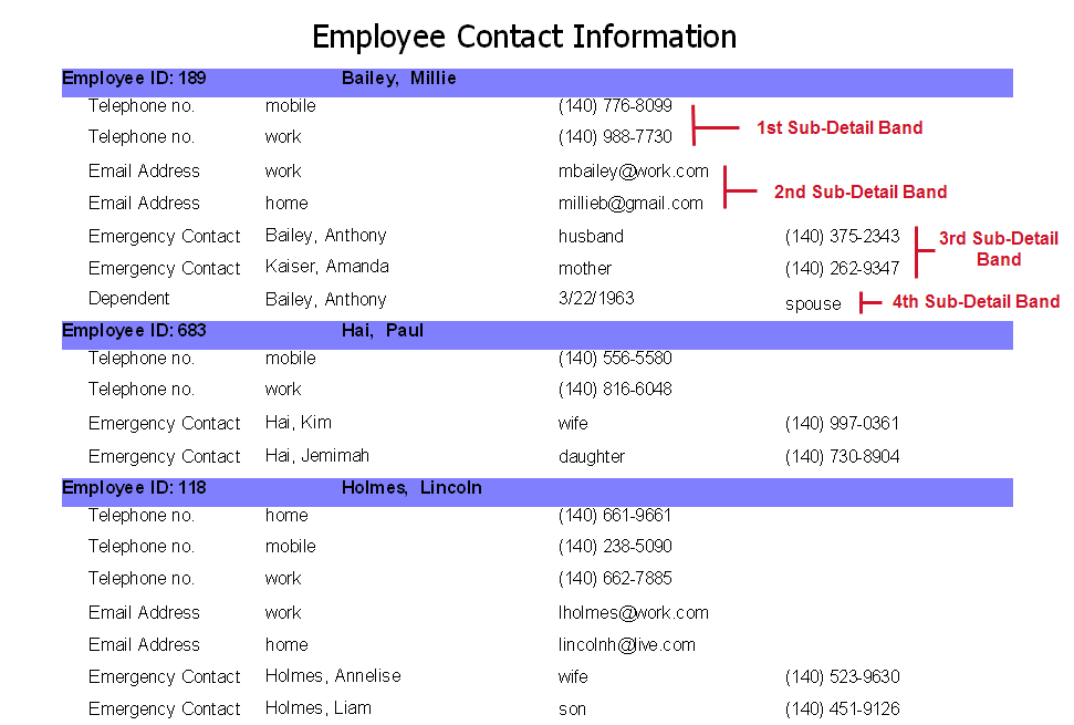 This image shows the final report output.