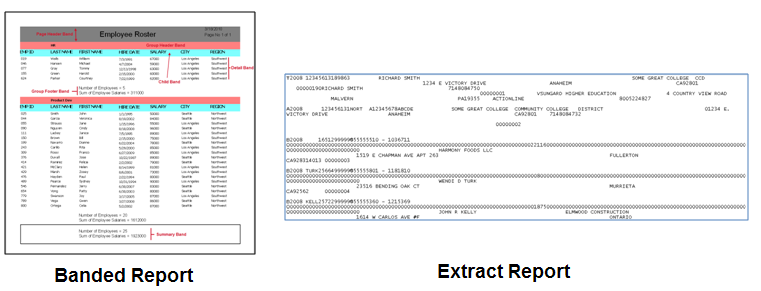 This image shows a comparison of a Banded Report versus an Extract Report.