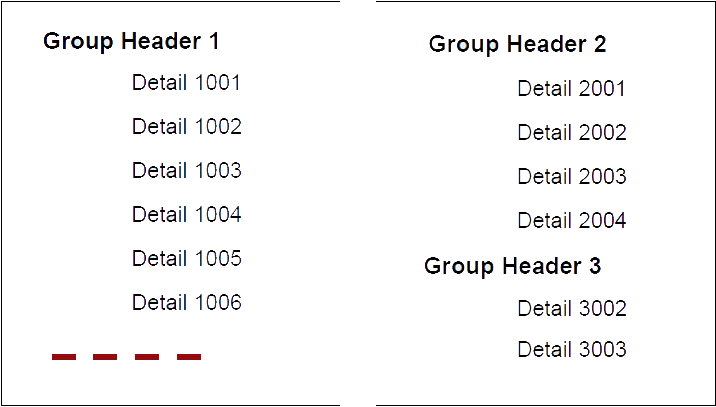 This image shows the corrected output with Group Header 2 at the top of the second page.