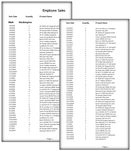 This image shows the image to be designed.  It contains an employee name followed by numerous orders placed by that employee.